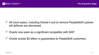 All court cases, including Oracle’s suit to remove PeopleSoft’s poison
pill defense are dismissed.
 Oracle now seen as a significant competitor with SAP.
 Oracle avoids $2 billion in guarantees to PeopleSoft customers.
The Acqusition Saga
06/02/15 13
 