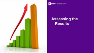 Assessing the
Results
 