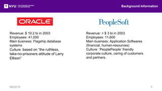 Background Information
06/02/15 5
Revenue: $ 10.2 bi in 2003
Employees: 41,000
Main business: Flagship database
systems
Culture: based on “the ruthless,
take-no-prisoners attitude of Larry
Ellison”
Revenue: < $ 3 bi in 2003
Employees: 11,600
Main business: Application Softwares
(financial, human-resources)
Culture: ‘PeoplePeople’ friendly
corporate culture, caring of customers
and partners.
 