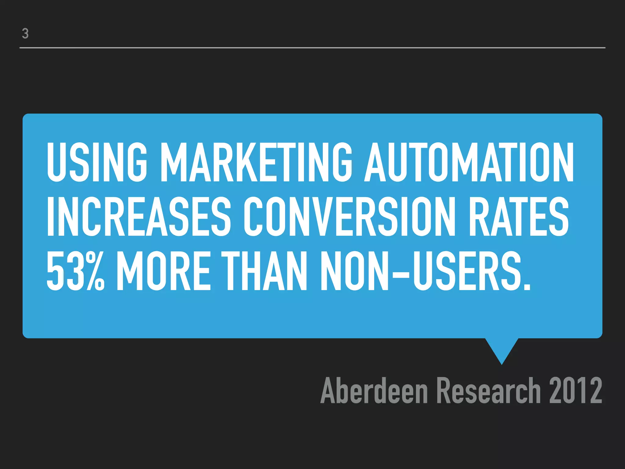 USING MARKETING AUTOMATION
INCREASES CONVERSION RATES
53% MORE THAN NON-USERS.
Aberdeen Research 2012
3
 
