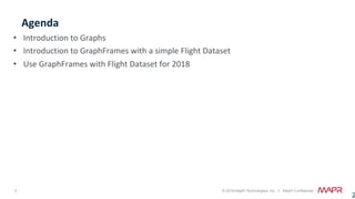 2 © 2018 MapR Technologies, Inc. // MapR Confidential
Agenda	
•  Introduction	to	Graphs		
•  Introduction	to	GraphFrames	with	a	simple	Flight	Dataset	
•  Use	GraphFrames	with	Flight	Dataset	for	2018	
2
 