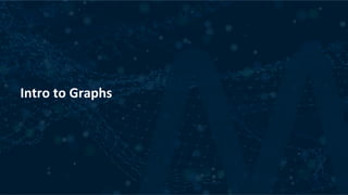 Intro	to	Graphs	
 