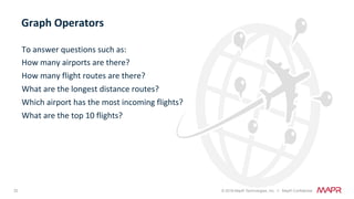 32 © 2018 MapR Technologies, Inc. // MapR Confidential
To	answer	questions	such	as:	
How	many	airports	are	there?	
How	many	flight	routes	are	there?	
What	are	the	longest	distance	routes?	
Which	airport	has	the	most	incoming	flights?	
What	are	the	top	10	flights?	
	
	
Graph	Operators	
 