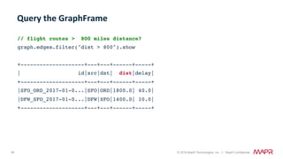 34 © 2018 MapR Technologies, Inc. // MapR Confidential
// flight routes > 800 miles distance?
graph.edges.filter("dist > 800").show
+--------------------+---+---+------+-----+
| id|src|dst| dist|delay|
+--------------------+---+---+------+-----+
|SFO_ORD_2017-01-0...|SFO|ORD|1800.0| 40.0|
|DFW_SFO_2017-01-0...|DFW|SFO|1400.0| 10.0|
+--------------------+---+---+------+-----+
 
Query	the	GraphFrame		
 