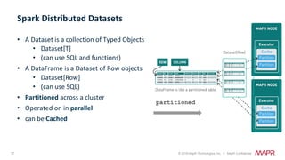 37 © 2018 MapR Technologies, Inc. // MapR Confidential
•  A	Dataset	is	a	collection	of	Typed	Objects	
•  Dataset[T]		
•  (can	use	SQL	and	functions)	
•  A	DataFrame	is	a	Dataset	of	Row	objects			
•  Dataset[Row]	
•  (can	use	SQL)	
•  Partitioned	across	a	cluster	
•  Operated	on	in	parallel	
•  can	be	Cached	
	
Spark	Distributed	Datasets	
partitioned
 