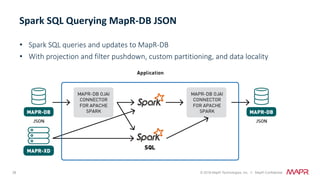38 © 2018 MapR Technologies, Inc. // MapR Confidential
•  Spark SQL queries and updates to MapR-DB
•  With projection and filter pushdown, custom partitioning, and data locality
	
Spark	SQL	Querying	MapR-DB	JSON	
 