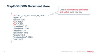 42 © 2018 MapR Technologies, Inc. // MapR Confidential
MapR-DB	JSON	Document	Store	
Data is automatically partitioned
and sorted by id row key!
{
“id": ”ATL_LGA_2017-01-01_AA_1678",
"dofW": 7,
"carrier": "AA",
”src": "ATL",
”dst": "LGA",
"crsdephour": 17,
"crsdeptime": 1700,
"depdelay": 0.0,
"crsarrtime": 1912,
"arrdelay": 0.0,
"crselapsedtime": 132.0,
"dist": 762.0
}
 