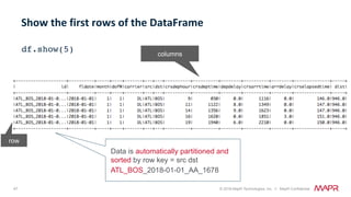 47 © 2018 MapR Technologies, Inc. // MapR Confidential
df.show(5)
Show	the	first	rows	of	the	DataFrame	
columns
row
Data is automatically partitioned and
sorted by row key = src dst
ATL_BOS_2018-01-01_AA_1678!
 