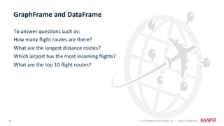 56 © 2018 MapR Technologies, Inc. // MapR Confidential
To	answer	questions	such	as:	
How	many	flight	routes	are	there?	
What	are	the	longest	distance	routes?	
Which	airport	has	the	most	incoming	flights?	
What	are	the	top	10	flight	routes?	
	
	
GraphFrame	and	DataFrame	
 