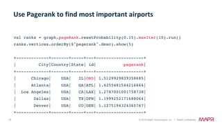 70 © 2018 MapR Technologies, Inc. // MapR Confidential
val ranks = graph.pageRank.resetProbability(0.15).maxIter(10).run()
ranks.vertices.orderBy($"pagerank".desc).show(5)
+-------------+-------+-----+---+-------------------+
| City|Country|State| id| pagerank|
+-------------+-------+-----+---+-------------------+
| Chicago| USA| IL|ORD| 1.5129929839358685|
| Atlanta| USA| GA|ATL| 1.4255481544216664|
| Los Angeles| USA| CA|LAX| 1.2787001001758738|
| Dallas| USA| TX|DFW| 1.1999252171688064|
| Denver| USA| CO|DEN| 1.1275194324360767|
+-------------+-------+-----+---+-------------------+
Use	Pagerank	to	find	most	important	airports	
	
 