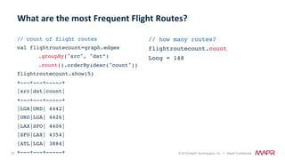 73 © 2018 MapR Technologies, Inc. // MapR Confidential
// count of flight routes
val flightroutecount=graph.edges
.groupBy("src", "dst”)
.count().orderBy(desc("count"))
flightroutecount.show(5)
+---+---+-----+
|src|dst|count|
+---+---+-----+
|LGA|ORD| 4442|
|ORD|LGA| 4426|
|LAX|SFO| 4406|
|SFO|LAX| 4354|
|ATL|LGA| 3884|
+---+---+-----+
// how many routes?
flightroutecount.count
Long = 148
What	are	the	most	Frequent	Flight	Routes?		
	
 