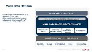 94 © 2018 MapR Technologies, Inc. // MapR Confidential
MapR	Data	Platform	
Link to Code for this webinar is in
appendix of the book.
https://mapr.com/ebook/getting-
started-with-apache-spark-v2/
 