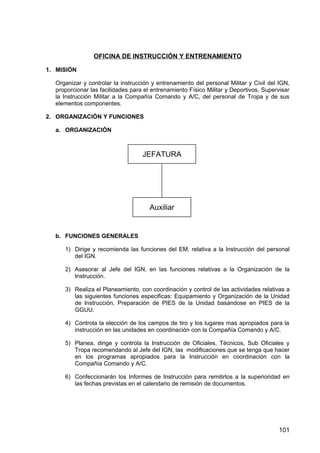 OFICINA DE INSTRUCCIÓN Y ENTRENAMIENTO
1. MISIÓN
Organizar y controlar la instrucción y entrenamiento del personal Militar y Civil del IGN,
proporcionar las facilidades para el entrenamiento Físico Militar y Deportivos, Supervisar
la Instrucción Militar a la Compañía Comando y A/C, del personal de Tropa y de sus
elementos componentes.
2. ORGANIZACIÓN Y FUNCIONES
a. ORGANIZACIÓN
b. FUNCIONES GENERALES
1) Dirige y recomienda las funciones del EM, relativa a la Instrucción del personal
del IGN.
2) Asesorar al Jefe del IGN, en las funciones relativas a la Organización de la
Instrucción.
3) Realiza el Planeamiento, con coordinación y control de las actividades relativas a
las siguientes funciones especificas: Equipamiento y Organización de la Unidad
de Instrucción, Preparación de PIES de la Unidad basándose en PIES de la
GGUU.
4) Controla la elección de los campos de tiro y los lugares mas apropiados para la
instrucción en las unidades en coordinación con la Compañía Comando y A/C.
5) Planea, dirige y controla la Instrucción de Oficiales, Técnicos, Sub Oficiales y
Tropa recomendando al Jefe del IGN, las modificaciones que se tenga que hacer
en los programas apropiados para la Instrucción en coordinación con la
Compañía Comando y A/C.
6) Confeccionarán los Informes de Instrucción para remitirlos a la superioridad en
las fechas previstas en el calendario de remisión de documentos.
JEFATURA
Auxiliar
101
 