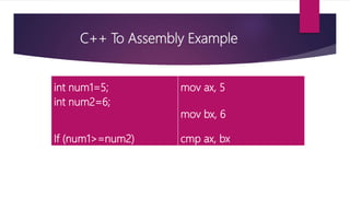 Assembly language (Example with mapping from C++ to Assembly) | PPT