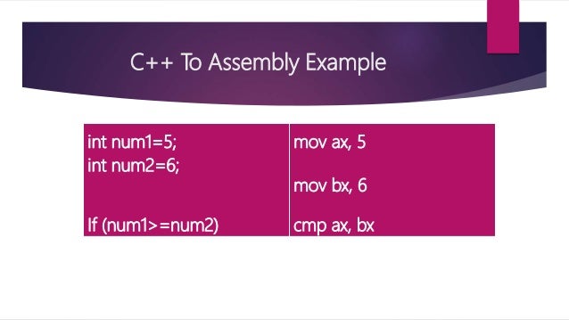 Assembly language (Example with mapping from C++ to Assembly)
