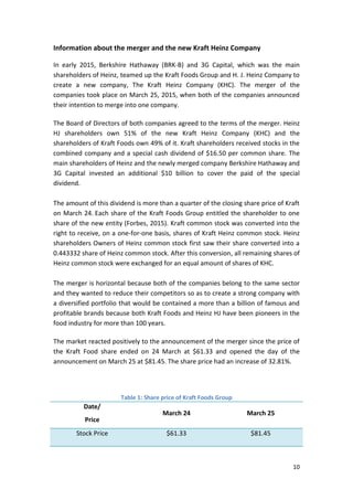10
Information about the merger and the new Kraft Heinz Company
In early 2015, Berkshire Hathaway (BRK-B) and 3G Capital, which was the main
shareholders of Heinz, teamed up the Kraft Foods Group and H. J. Heinz Company to
create a new company, The Kraft Heinz Company (KHC). The merger of the
companies took place on March 25, 2015, when both of the companies announced
their intention to merge into one company.
The Board of Directors of both companies agreed to the terms of the merger. Heinz
HJ shareholders own 51% of the new Kraft Heinz Company (KHC) and the
shareholders of Kraft Foods own 49% of it. Kraft shareholders received stocks in the
combined company and a special cash dividend of $16.50 per common share. The
main shareholders of Heinz and the newly merged company Berkshire Hathaway and
3G Capital invested an additional $10 billion to cover the paid of the special
dividend.
The amount of this dividend is more than a quarter of the closing share price of Kraft
on March 24. Each share of the Kraft Foods Group entitled the shareholder to one
share of the new entity (Forbes, 2015). Kraft common stock was converted into the
right to receive, on a one-for-one basis, shares of Kraft Heinz common stock. Heinz
shareholders Owners of Heinz common stock first saw their share converted into a
0.443332 share of Heinz common stock. After this conversion, all remaining shares of
Heinz common stock were exchanged for an equal amount of shares of KHC.
The merger is horizontal because both of the companies belong to the same sector
and they wanted to reduce their competitors so as to create a strong company with
a diversified portfolio that would be contained a more than a billion of famous and
profitable brands because both Kraft Foods and Heinz HJ have been pioneers in the
food industry for more than 100 years.
The market reacted positively to the announcement of the merger since the price of
the Kraft Food share ended on 24 March at $61.33 and opened the day of the
announcement on March 25 at $81.45. The share price had an increase of 32.81%.
Table 1: Share price of Kraft Foods Group
Date/
Price
March 24 March 25
Stock Price $61.33 $81.45
 