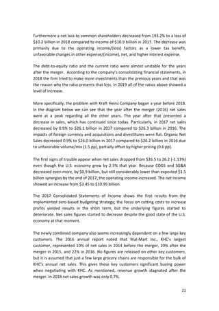 21
Furthermore a net loss to common shareholders decreased from 193.2% to a loss of
$10.2 billion in 2018 compared to income of $10.9 billion in 2017. The decrease was
primarily due to the operating income/(loss) factors as a lower tax benefit,
unfavorable changes in other expense/(income), net, and higher interest expense.
The debt-to-equity ratio and the current ratio were almost unstable for the years
after the merger. According to the company’s consolidating financial statements, in
2018 the firm tried to make more investments than the previous years and that was
the reason why the ratio presents that loss. In 2019 all of the ratios above showed a
level of increase.
More specifically, the problem with Kraft Heinz Company began a year before 2018.
In the diagram below we can see that the year after the merger (2016) net sales
were at a peak regarding all the other years. The year after that presented a
decrease in sales, which has continued since today. Particularly, in 2017 net sales
decreased by 0.9% to $26.1 billion in 2017 compared to $26.3 billion in 2016. The
impacts of foreign currency and acquisitions and divestitures were flat. Organic Net
Sales decreased 0.9% to $26.0 billion in 2017 compared to $26.2 billion in 2016 due
to unfavorable volume/mix (1.5 pp), partially offset by higher pricing (0.6 pp).
The first signs of trouble appear when net sales dropped from $26.5 to 26.2 (-1.13%)
even though the U.S. economy grew by 2.3% that year. Because COGS and SG&A
decreased even more, by $0.9 billion, but still considerably lower than expected $1.5
billion synergies by the end of 2017, the operating income increased. The net income
showed an increase from $3.45 to $10.99 billion.
The 2017 Consolidated Statements of Income shows the first results from the
implemented zero-based budgeting strategy; the focus on cutting costs to increase
profits yielded results in the short term, but the underlying figures started to
deteriorate. Net sales figures started to decrease despite the good state of the U.S.
economy at that moment.
The newly combined company also seems increasingly dependent on a few large key
customers. The 2016 annual report noted that Wal-Mart Inc., KHC’s largest
customer, represented 10% of net sales in 2014 before the merger, 20% after the
merger in 2015, and 22% in 2016. No figures are released on other key customers,
but it is assumed that just a few large grocery chains are responsible for the bulk of
KHC’s annual net sales. This gives these key customers significant buying power
when negotiating with KHC. As mentioned, revenue growth stagnated after the
merger. In 2018 net sales growth was only 0.7%.
 