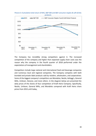 30
Picture 5: Cumulative total return of KHC, S&P 500 and S&P consumer staples & soft drinks
products
The Company has incredibly strong competitors against it. The increased
competition of the company and higher than expected supply chain costs was the
reason why the company in the fourth quarter of 2018 performed under the
expectations of management and shareholders.
Competitors include large national and international food and beverage companies
and numerous local and regional companies. The Company competes with both
branded and private label products sold by retailers, wholesalers, and cooperatives.
Some of the biggest company’s competitors are Mondelez, Nestle, Kellogg’s, General
Mills, Unilever, Danone, and more others. In the diagram below are presented the
daily prices of the shares of four competitors of Kraft Heinz Company. Specifically,
Nestle, Unilever, General Mills, and Mondelez compared with Kraft Heinz share
prices from 2015 until today.
 