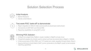 Solution Selection Process
Initial Analysis
• Market Research
• Vendor presentations
Two week POC ‘bake-off’ to demonstrate:
• Rapid integration of different data sources both structured and unstructured
• Connectivity to SAP ECC and Oracle EBS
• Reporting capabilities re-using SAP Lumira
Winning POC Solution
• A MapR Converged Data Platform cluster installed in MapR’s private cloud
• Predefined adapters for Oracle used to extract and load structured data to MapR (<100GB)
• Unstructured data of CSV, PDFs and TXT loaded and made viewable through Elastic Search
• Apache Drill and a local install of SAP Lumira connected to the MapR cluster to demonstrate
reporting capabilities
10
 