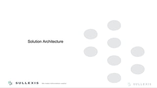 Solution Architecture
 