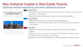 © 2016 MapR Technologies 29© 2016 MapR Technologies 29
New Analytical Insights to Real Estate Tenants
Optimize tenants experience and drive additional revenue
• MapR on the Azure cloud helps analyze more data types for faster
insights
• Analysts query and search work orders to identify maintenance and
utilization trends, enabling cost savings.
• Optimization of tenants’ experience to capture additional rental revenue.
OBJECTIVES
CHALLENGES
SOLUTION
• Identify maintenance and utilization trends and enable cost savings via
predictive maintenance
• Modernize data infrastructure with a new analytics platform
•
• M&A activity resulting in hundreds of siloed databases
• Inability to handle new data types such as IOT sensor data and provide
new insights
LARGE COMMERCIAL REAL ESTATE
MANAGEMENT COMPANY
 