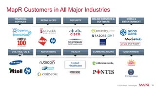 © 2016 MapR Technologies 30© 2016 MapR Technologies 30
MapR Customers in All Major Industries
FINANCIAL
SERVICES
RETAIL & CPG SECURITY
ONLINE SERVICES &
SOFTWARE
MEDIA &
ENTERTAINMENT
MANUFACTURING,
UTILITIES, OIL &
GAS
ADVERTISING HEALTH COMMUNICATIONS GOVERNMENT
United
Healthcare
 