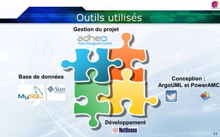 Application ClientSécuritéCompatibilitéClientConvivialitéCanal SMSRéduction du coût7