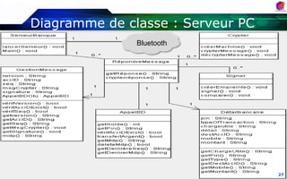Sécurité et compatibilité