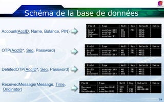 Couche de sécurité14