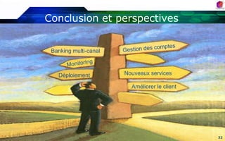  Dimensionnement de la plateforme(OTP, SEQ) = signature surchèquebancaireMdp du compteSHA1- AES OTP 128 bits