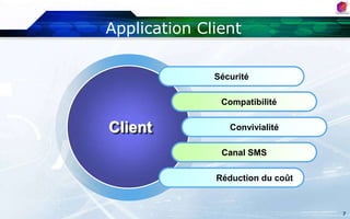  Collecte de l’épargne à travers la CEN;