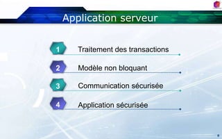  Emission de mandats-poste