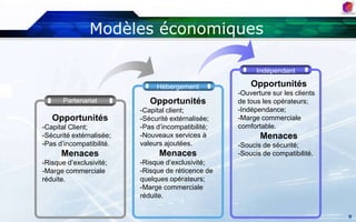  Gestion du service des comptes courants des chèques postaux.StatutjuridiqueSociété anonyme marocaine de droit public.5