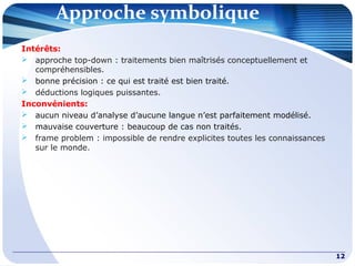 Approche symbolique
12
Intérêts:
 approche top-down : traitements bien maîtrisés conceptuellement et
compréhensibles.
 bonne précision : ce qui est traité est bien traité.
 déductions logiques puissantes.
Inconvénients:
 aucun niveau d’analyse d’aucune langue n’est parfaitement modélisé.
 mauvaise couverture : beaucoup de cas non traités.
 frame problem : impossible de rendre explicites toutes les connaissances
sur le monde.
 