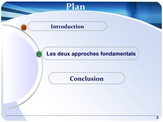 2
Plan
Les deux approches fondamentals
Introduction
Conclusion
 
