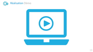 Réalisation Démo
 