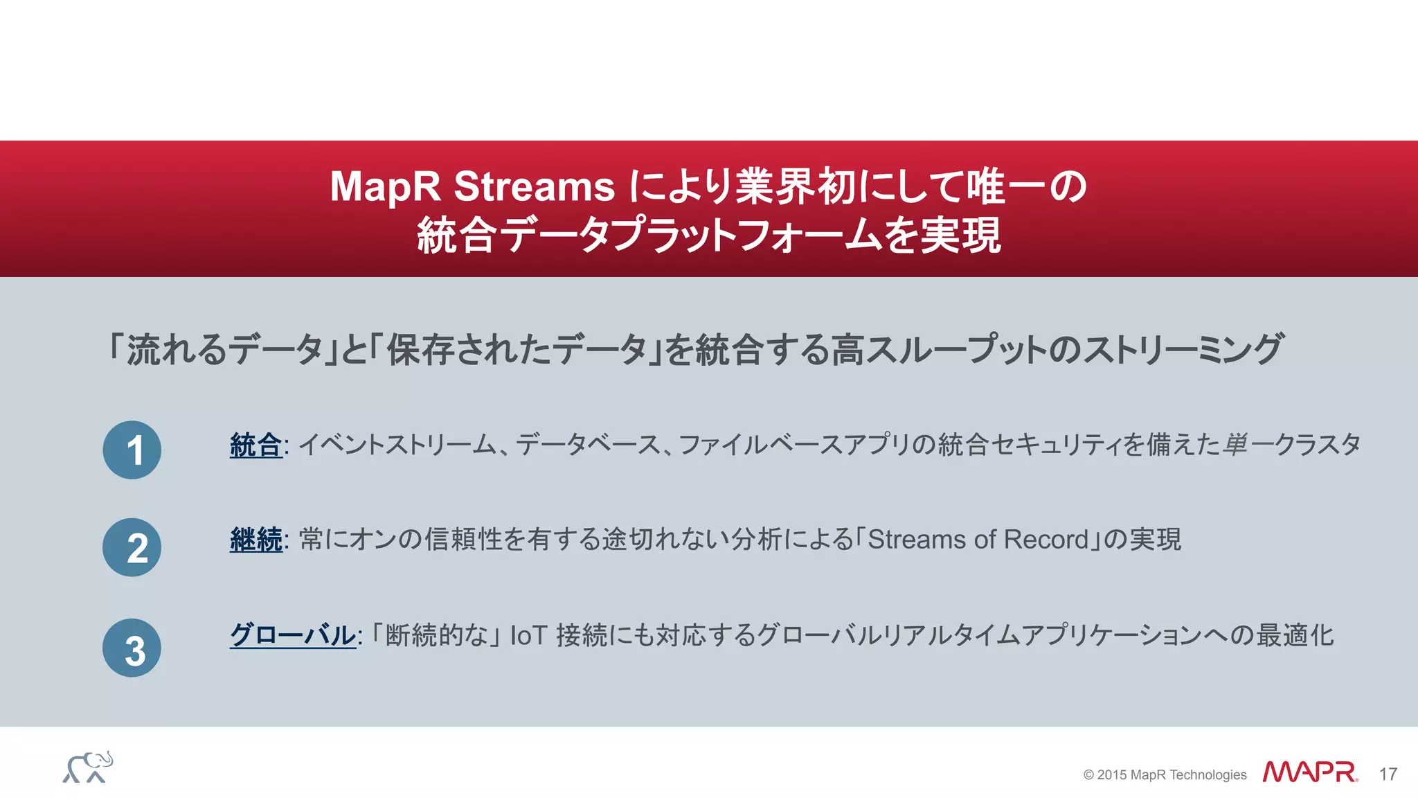 ®
© 2015 MapR Technologies 17
MapR Streams により業界初にして唯一の
統合データプラットフォームを実現
「流れるデータ」と「保存されたデータ」を統合する高スループットのストリーミング
1
2
3
統合: イベントストリーム、データベース、ファイルベースアプリの統合セキュリティを備えた単一クラスタ
継続: 常にオンの信頼性を有する途切れない分析による「Streams of Record」の実現
グローバル: 「断続的な」 IoT 接続にも対応するグローバルリアルタイムアプリケーションへの最適化
 