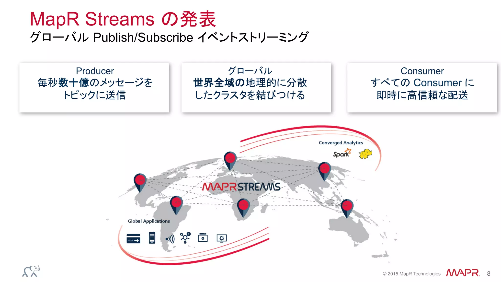 ®
© 2015 MapR Technologies 8
MapR Streams の発表
グローバル Publish/Subscribe イベントストリーミング
Producer
毎秒数十億のメッセージを
トピックに送信
Consumer
すべての Consumer に
即時に高信頼な配送
グローバル
世界全域の地理的に分散
したクラスタを結びつける
 