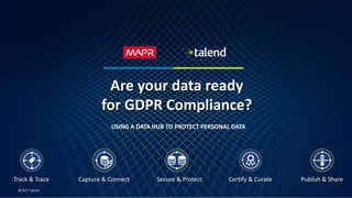 1
©2017 Talend
Are your data ready
for GDPR Compliance?
Track & Trace Capture & Connect Secure & Protect Certify & Curate Publish & Share
USING A DATA HUB TO PROTECT PERSONAL DATA
 