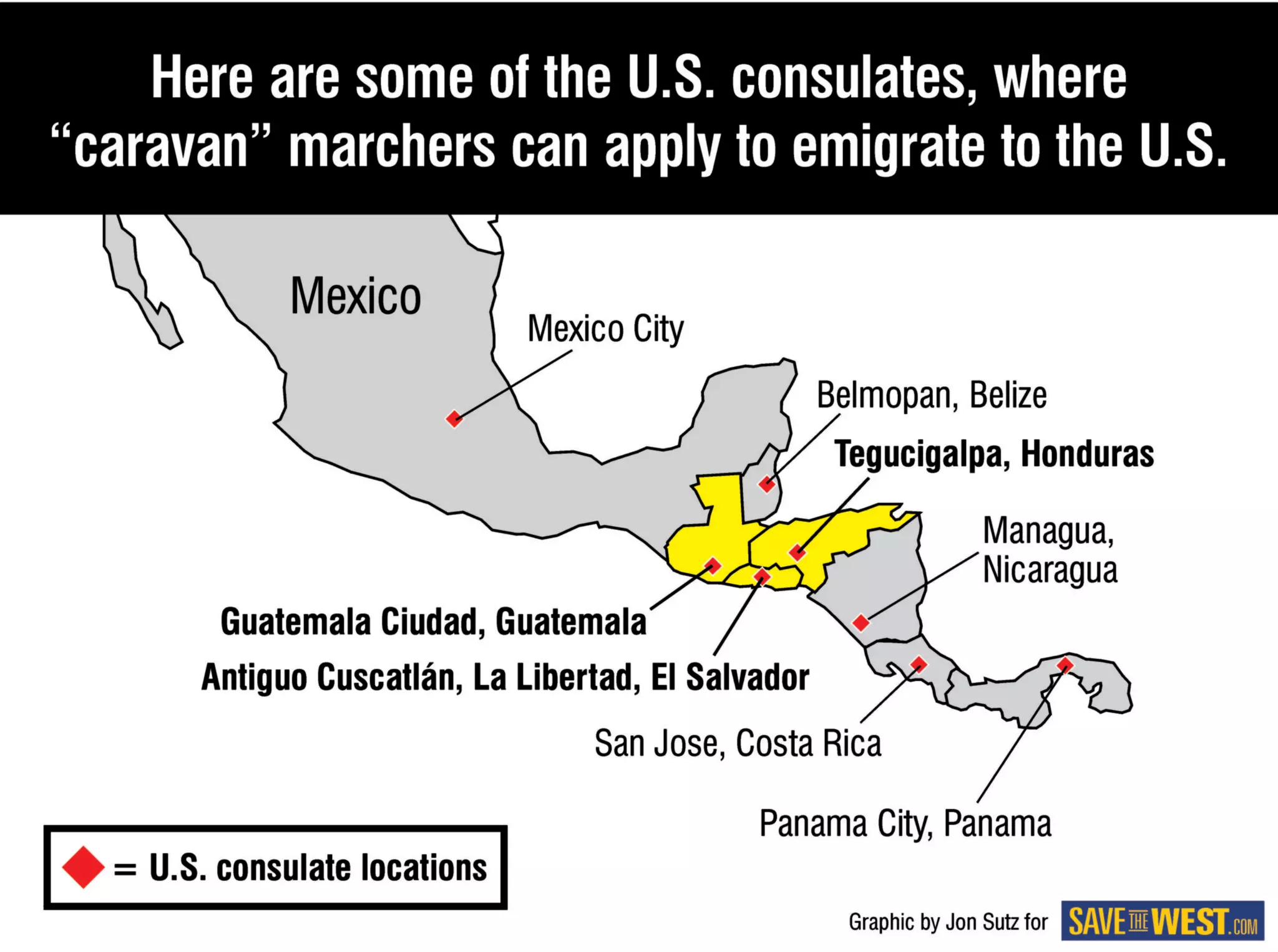 Key facts & questions regarding the "caravans"