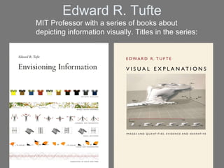 Edward R. Tufte MIT Professor with a series of books about depicting information visually. Titles in the series: 