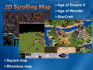 2D Scrolling Map