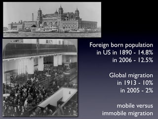 Mapping Globalization