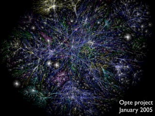 Mapping Globalization