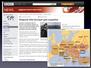 Mapping Globalization