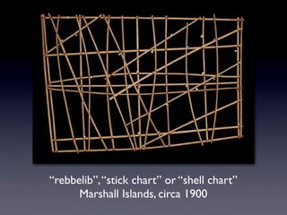 Mapping Globalization