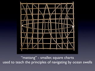 Mapping Globalization