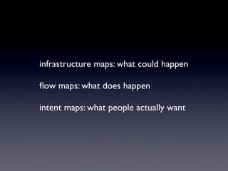 Mapping Globalization