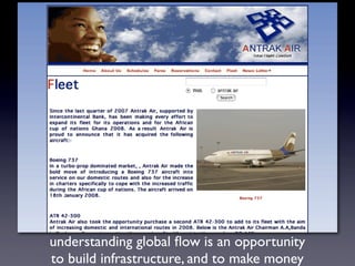 Mapping Globalization