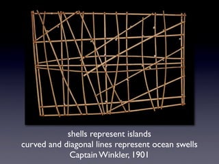 Mapping Globalization